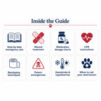 Inside the Guide