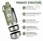 PetMD Wellness Bottle 32oz with Attached Travel Bowls