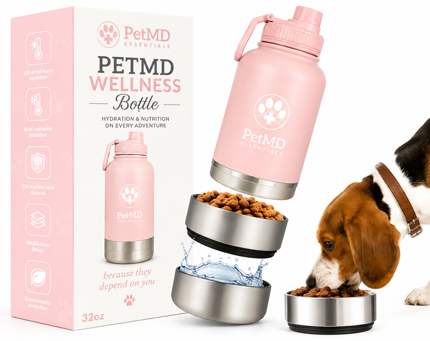 PetMD Wellness Bottle 32oz with Attached Travel Bowls